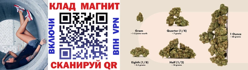 Как найти закладки Алушта КОКАИН  Alpha PVP  ГАШ  МАРИХУАНА  Мефедрон 